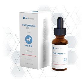 Dog CBD - Full Spectrum Pets CBD Oil (Dosages: 4000mg, Flavours: Bacon)
